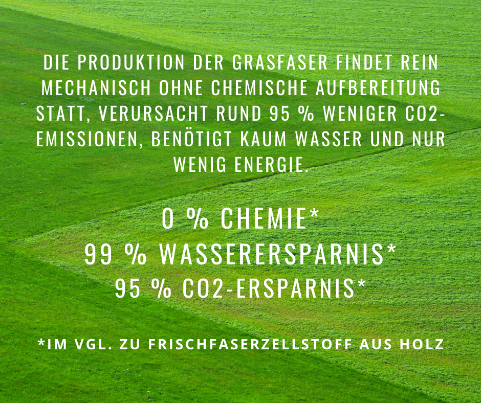 Graspapier-ist-umweltfreundlich-hergestellt.